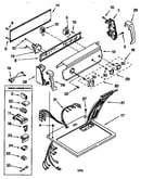 Top and console