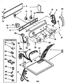 Top and console