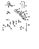 Engine controls