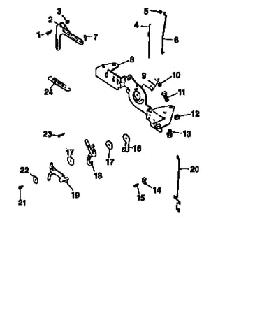 Engine controls