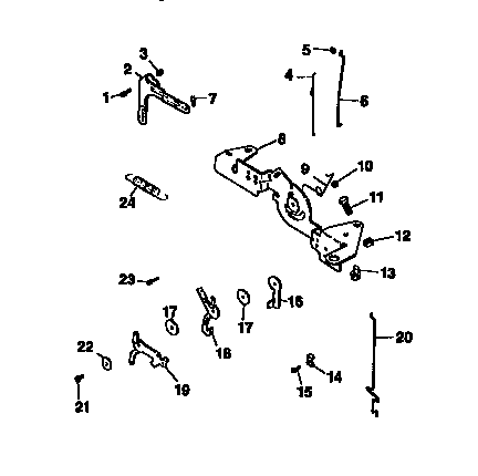Engine controls
