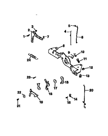 Engine controls