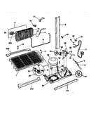 System