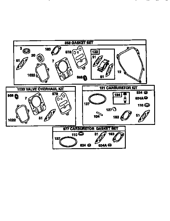 GASKET SET/VALVE OVERHAUL/CARBURETOR KIT