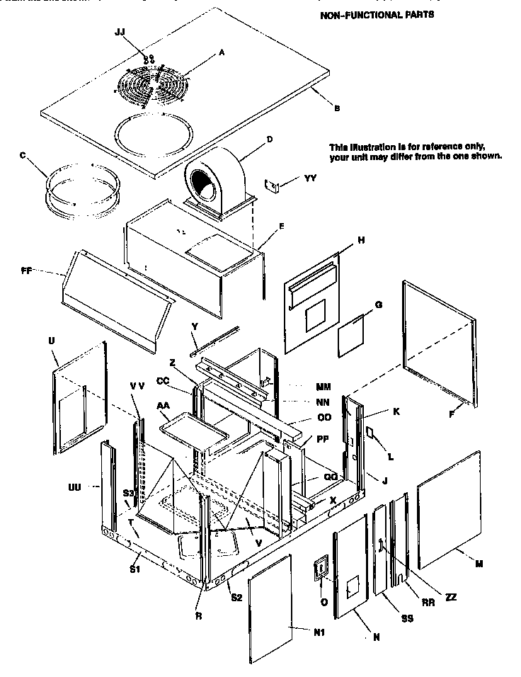 Non- functional replacement parts