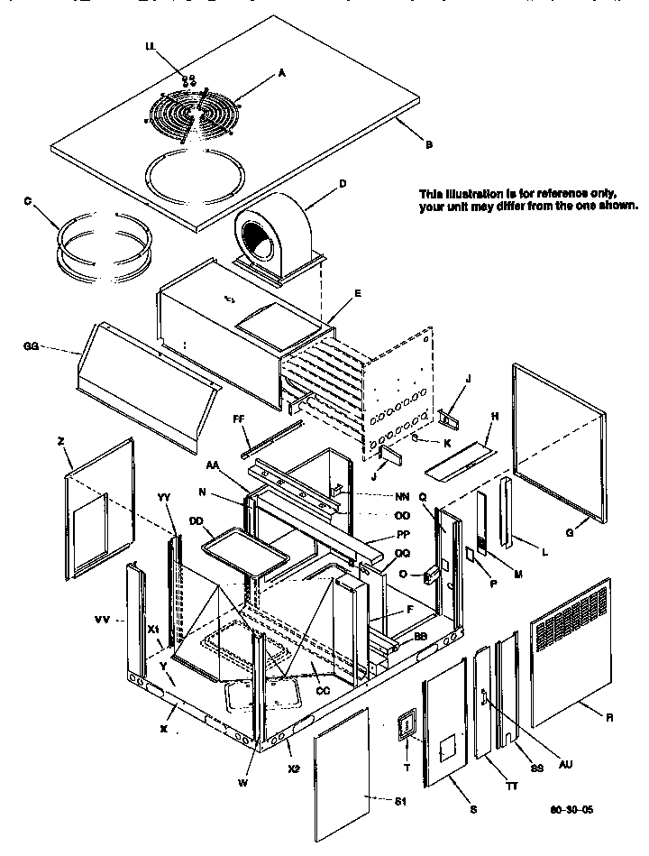 Non-functional parts