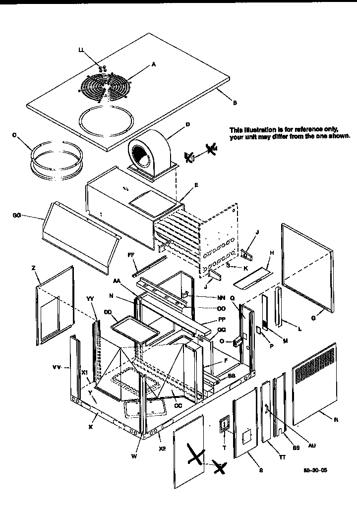 Non-functional parts