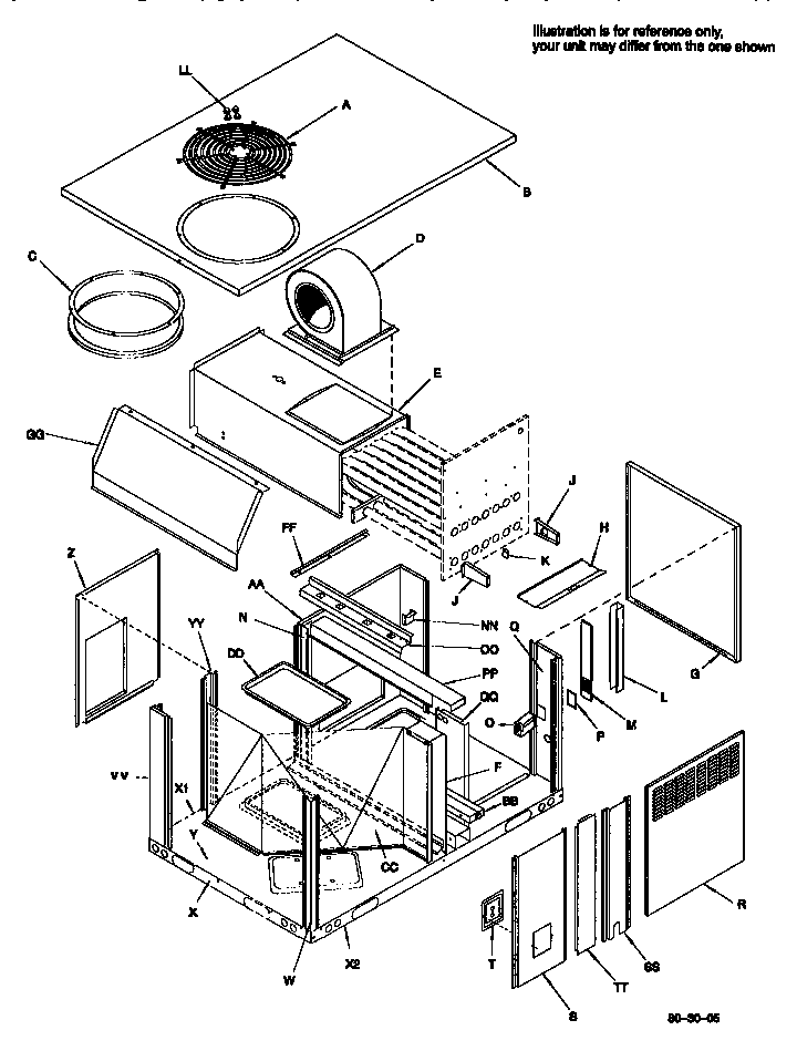 Non-functional parts