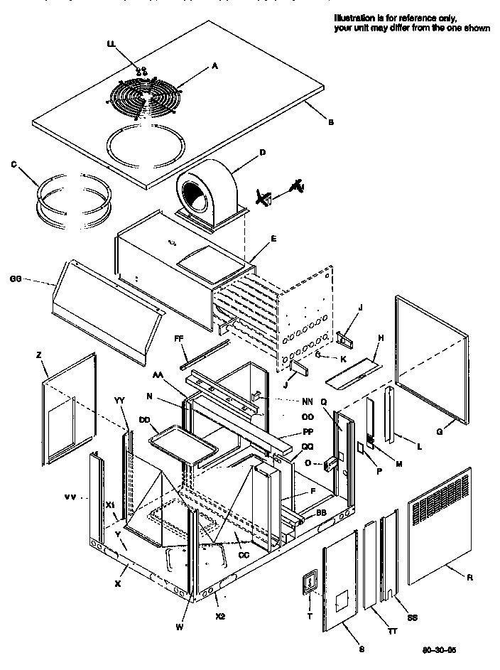 Non-functional parts