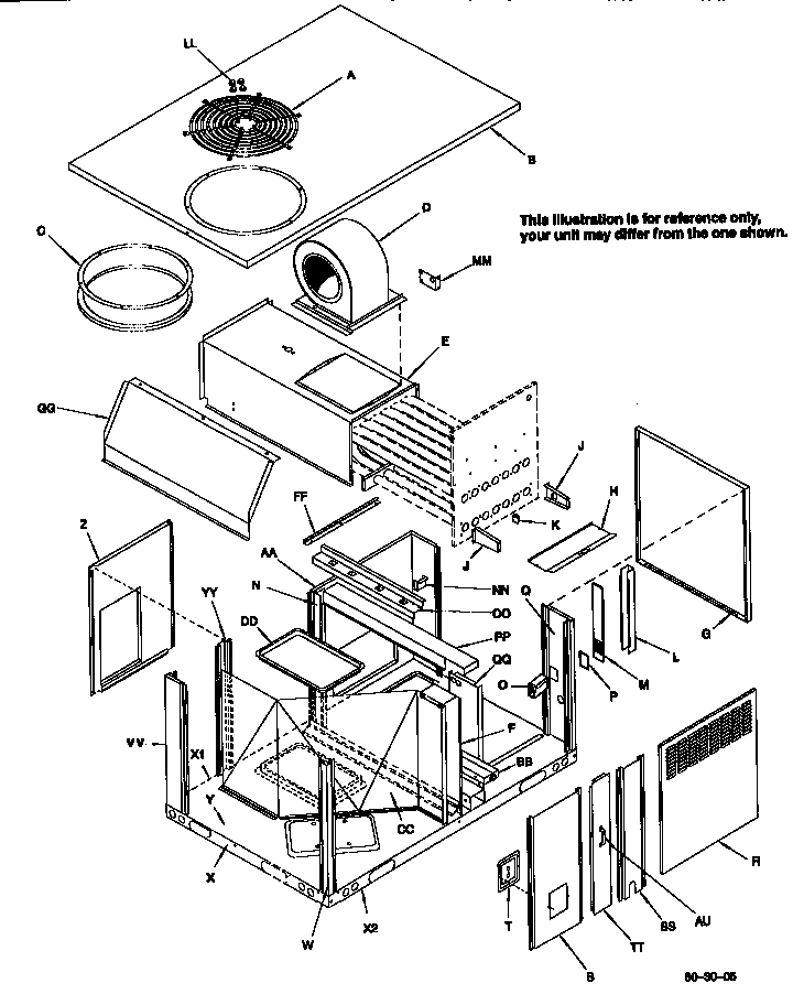 NON-FUNCTIONAL PARTS