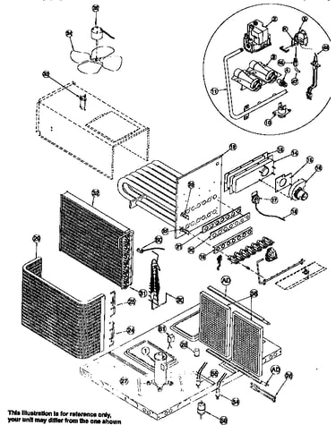 Functional parts