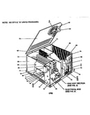 Single package products