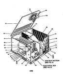 Single package products