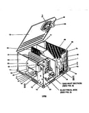 Single package products