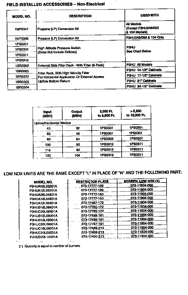 NON-FUNCTIONAL REPLACEMENT PARTS