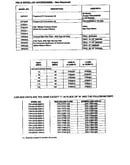 Non-functional replacement parts