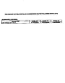 Electrical accessories