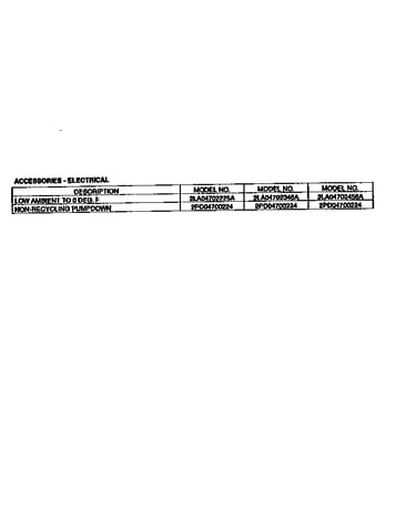 Electrical accessories