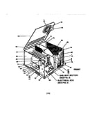 Single package products