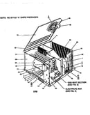 Single package product