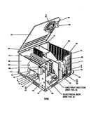 Single package products