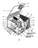 Single package products