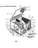 Single package product