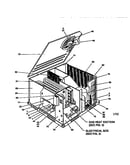 Single package products