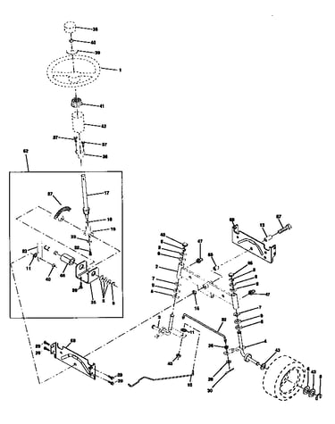 Steering