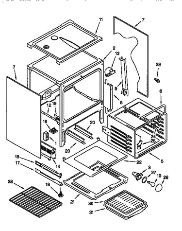Oven chassis