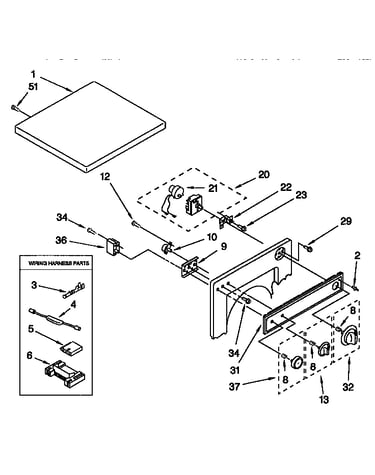 Top and console