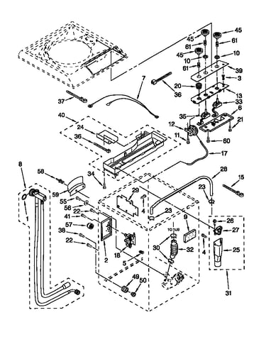Controls and rear panel