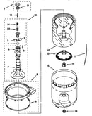 Agitator, basket and tub