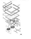 Cooktop