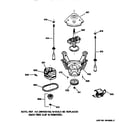 GE WBXR1060TAWW suspension, pump & drive components diagram