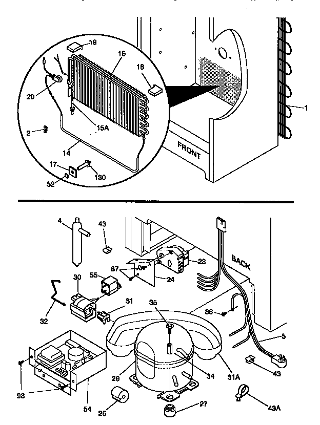 SYSTEM