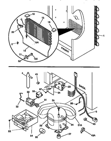 System