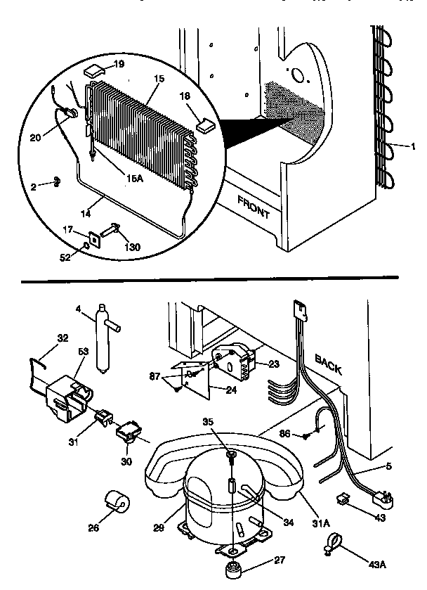 System