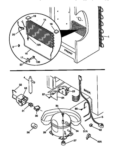 System