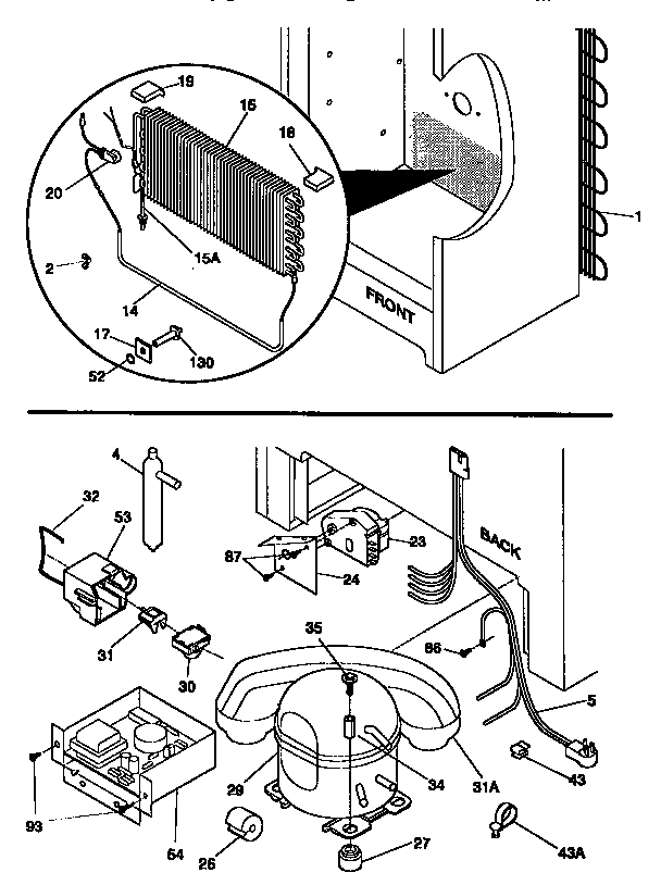 System