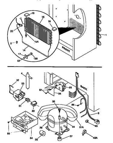 System