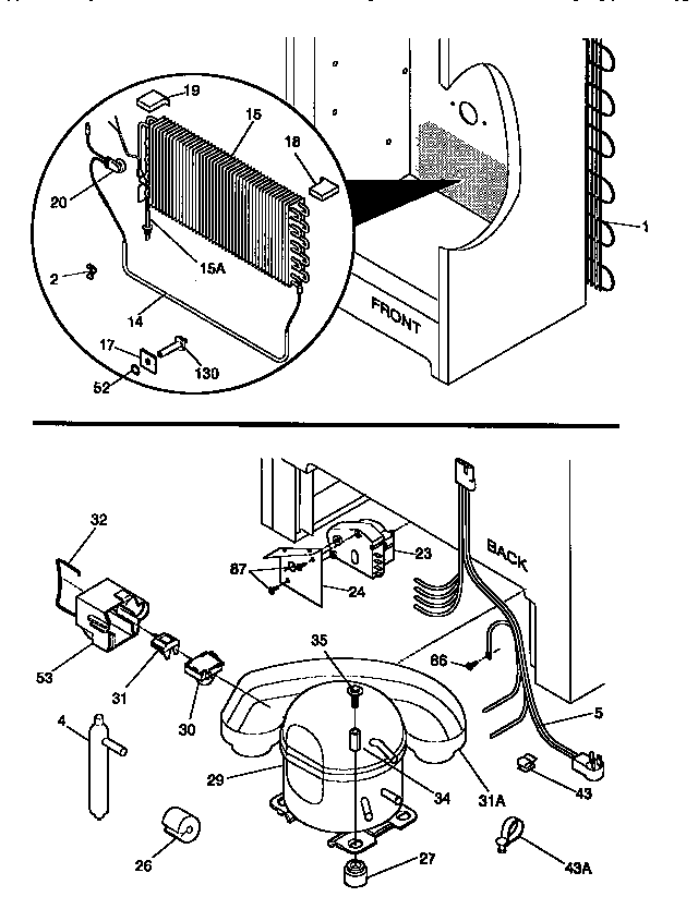 System