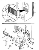 System