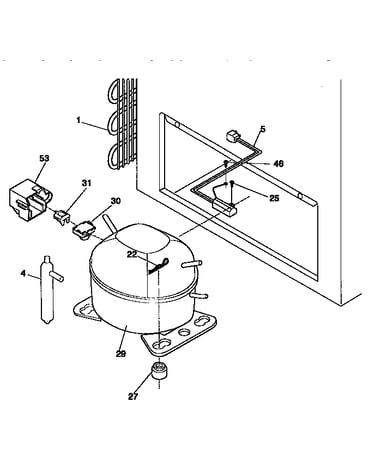 System
