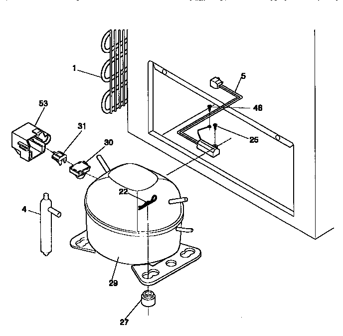 SYSTEM