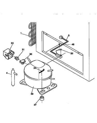 System