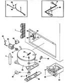 System