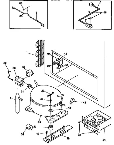 System