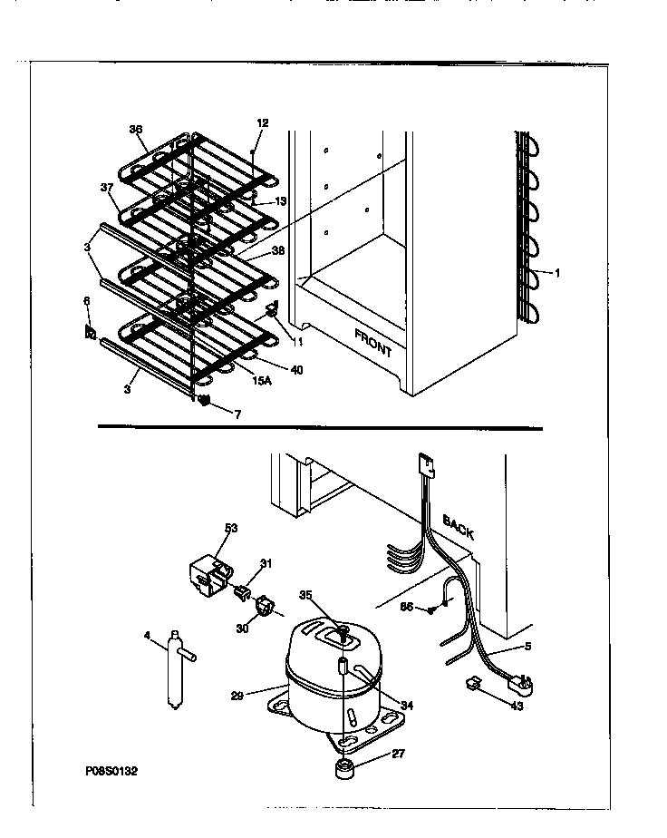 System