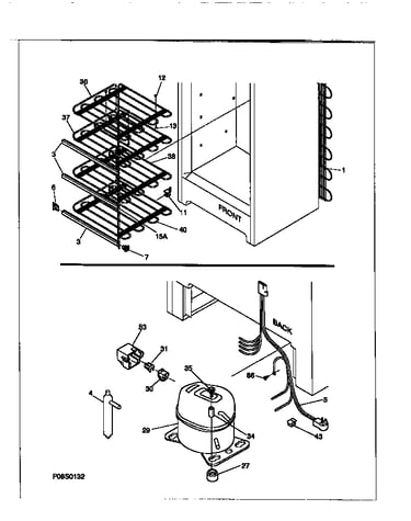 System